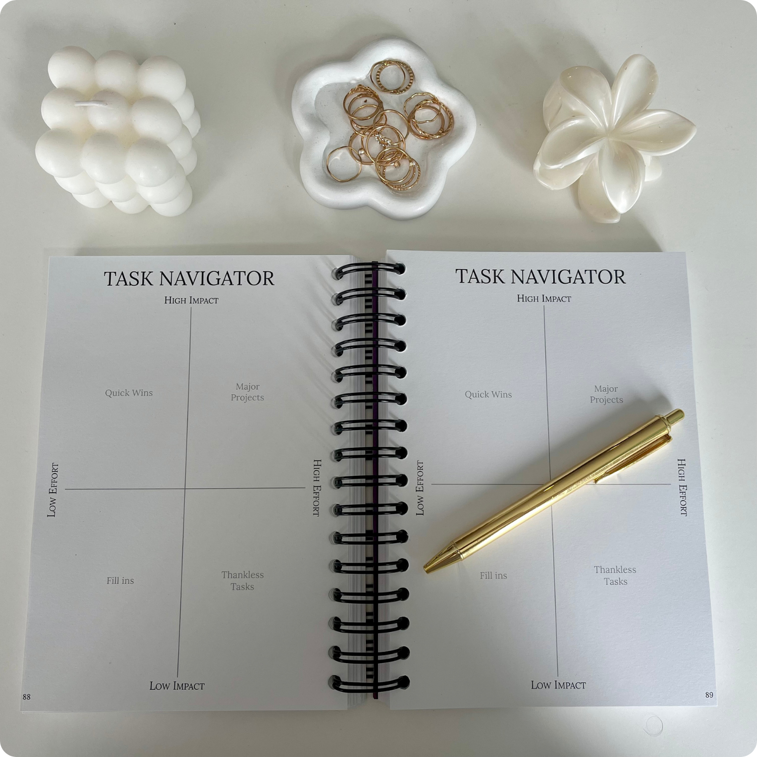 The Task Navigator layout in The Quarterly Navigator planner by Agile Bloom — an impact vs urgency matrix to prioritize tasks.