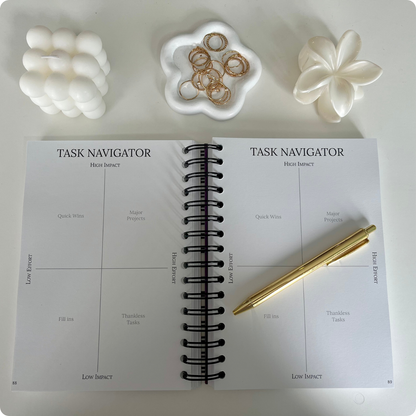 The Task Navigator layout in The Quarterly Navigator planner by Agile Bloom — an impact vs urgency matrix to prioritize tasks.