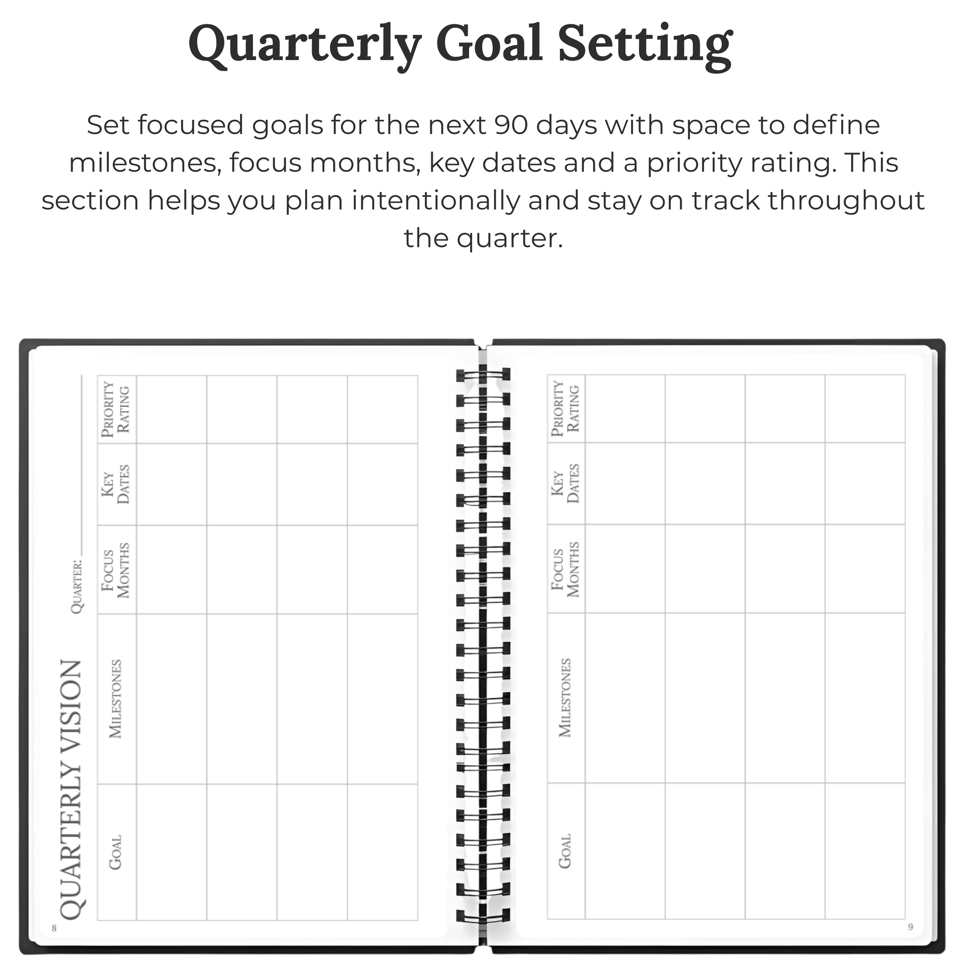 Open pages in The Quarterly Navigator by Agile Bloom showing a section for quarterly goal setting with columns for goals, milestones, focus months, key dates, and priority rating.