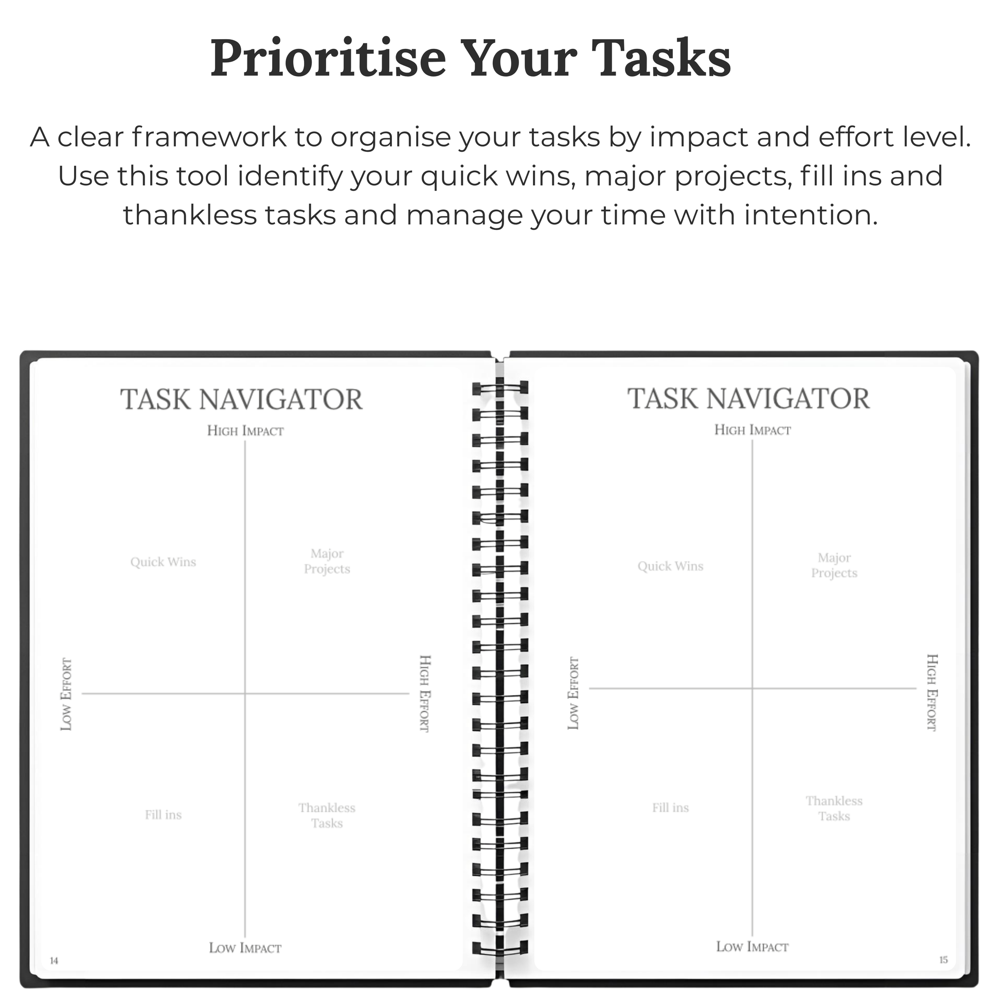 Task Navigator impact vs effort matrix in The Quarterly Navigator productivity planner.