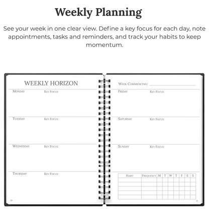 Weekly Horizon layout in The Quarterly Navigator planner with habit tracker and daily focus sections.